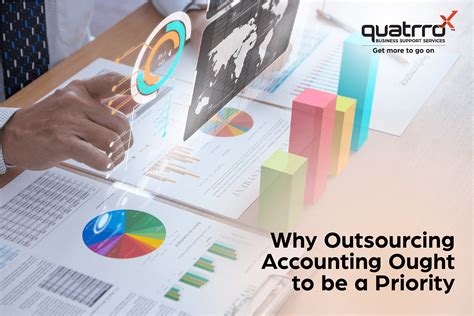 Outsourced Accounting A Guide For Businesses Qbss