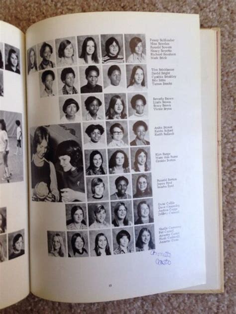 1975 Deep Creek Junior High School Yearbook The Junior Hornet