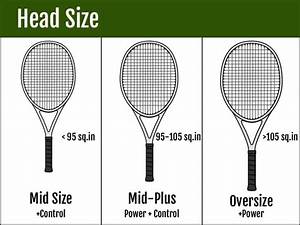 Best Tennis Racquet Head Size Reviews Tennisracquetcenter Com Pro