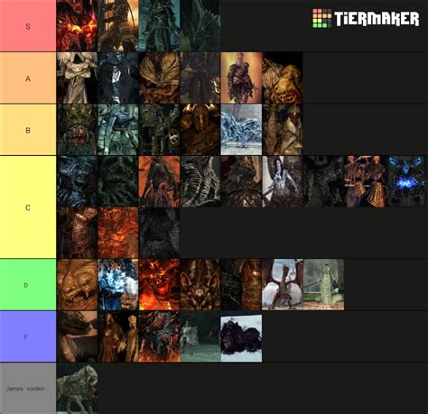 Ds2 Boss Tier List After Completing The Game Dlc Was Definitely My