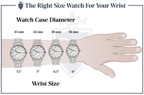 How To Buy The Right Watch Sizes For Your Wrist Tagparel