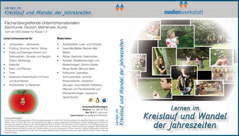 Cool resume templates free with elegant cv. Memory Spiel Zum Ausdrucken Tierfotos - Deutsch Daf Tiere ...