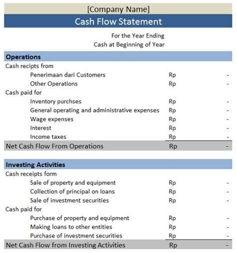 11 Contoh Cash Flow Perusahaan Excel