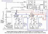 Photos of Combi Boiler Underfloor Heating System