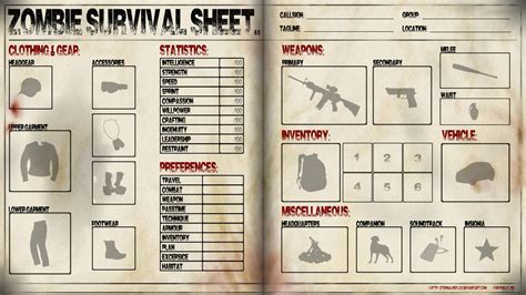 Zombie Apocalypse Character Sheet