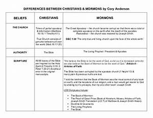 Pdf Differences Between Christians Mormons By Cory Anderson Beliefs