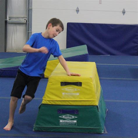 Gymnastics Based Ninja Class Curriculum And Lesson Plans To Develop And