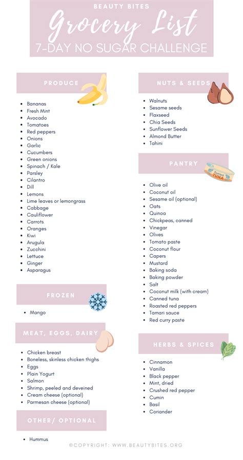 7 Day No Sugar Challenge And Meal Plan Gluten Free Beauty Bites