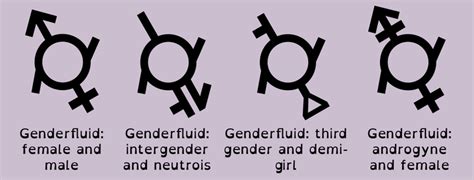 … wenn wir uns direkt an personen wenden, verwenden wir immer weibliche oder männliche formen. Die einzig wahre Gender-Wahrheit | tine-schreibt.de