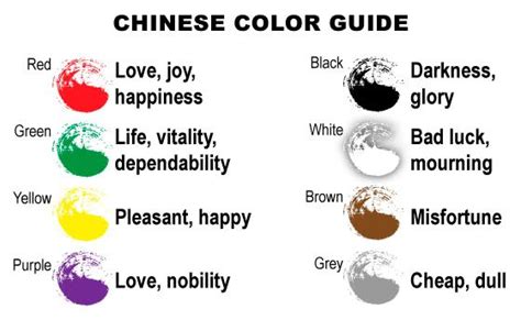 Chinese Colors Chinese Culture The Chinese Quest Chinese Culture