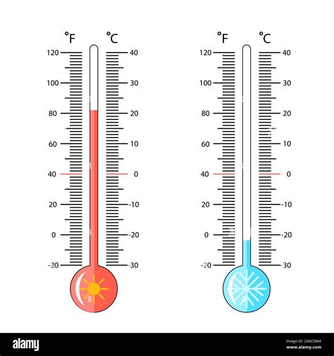 Vector Illustration Of Celsius And Fahrenheit Meteorology Thermometers