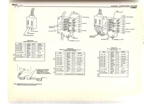 Where is the fuse box on my 1985 chevy suburban 6.2l deisel under the dash, driver's side near the firewall. 85 Chevy Truck Wiring Diagram | Register or Log In To remove these advertisements. | Trucks, 85 ...