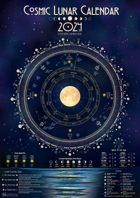 2024 Lunar Calendar Astrology Meanings July And August 2024 Calendar