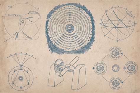Vintage Astronomy Illustrations Graphics Youworkforthem