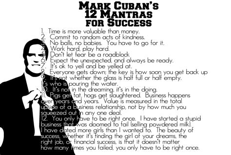 The most famous and inspiring quotes from cuba. Mark Cuban On Success Quotes. QuotesGram
