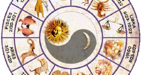 Horoskop Otkriva Koji Su Mu Karci Najbolji Ljubavnici A Evo I Kako