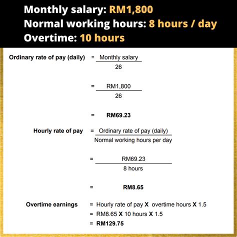 How To Calculate Overtime Pay For Employees In Malaysia Althr Blog