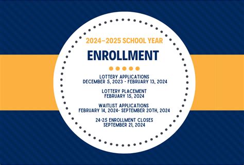 Enrollment Information Davidson Charter Academy
