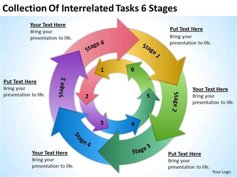 Business Plan Diagram Interrelated Tasks 6 Stages Powerpoint Templates