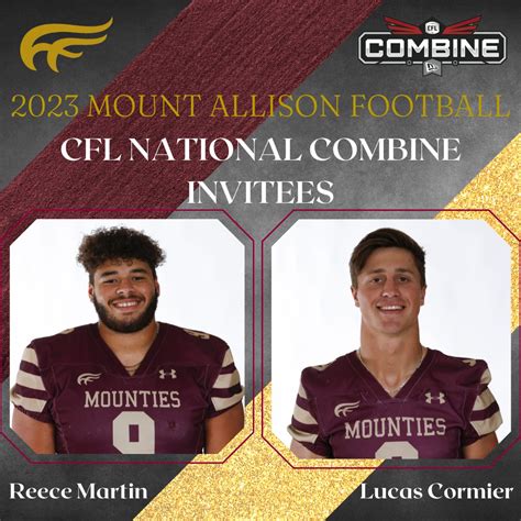 Mounties Football On Twitter Five Mounties Will Be Representing Mount Allison At The CFL