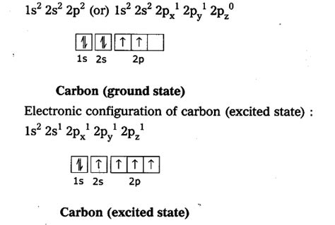 The first notation follows the order based on. Explain the four unpaired electrons in carbon atom through ...