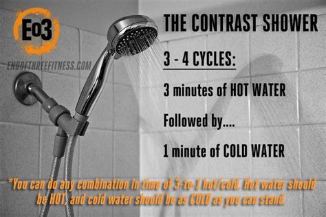 Contrast Shower How Your Daily Shower Can Turn You Into A Better Human