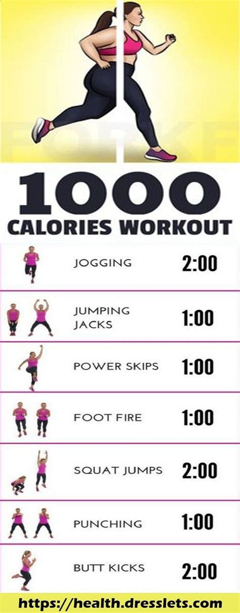 1000 Calorie Weight Lifting Workout For Build Muscle Fitness And