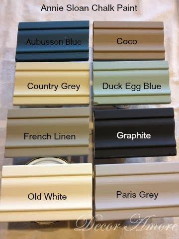 Great savings & free delivery / collection on many items. Decor Amore: My Annie Sloan Chalk Paint Color Boards ...