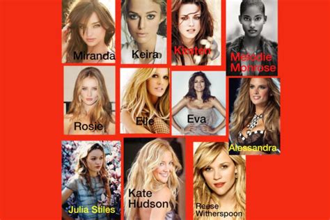 Famous Celebrity Zodiac Signs Which Are Representative Of Them Hergamut