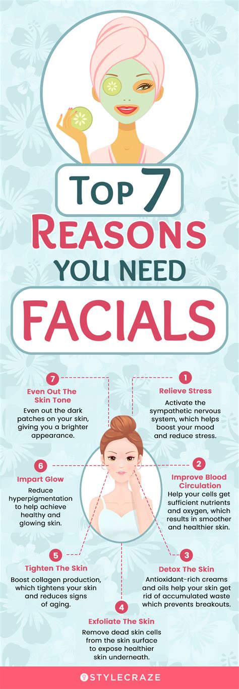 Amazing Benefits Of Facials For Your Skin