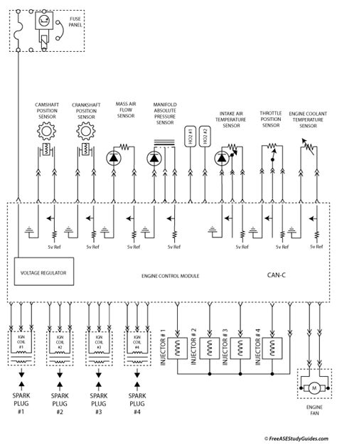 Common Automatic Transmission Electrical Symbols