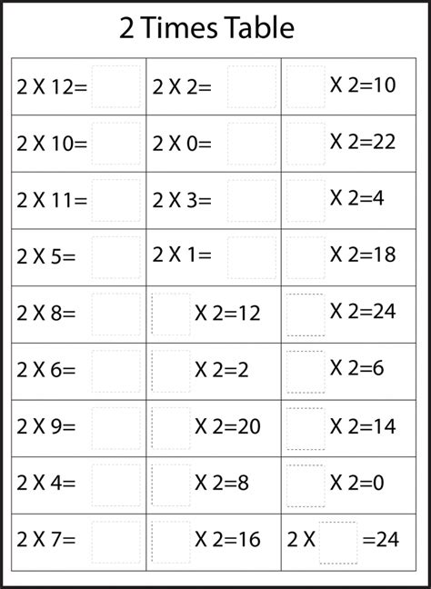 Six Times Table Worksheet