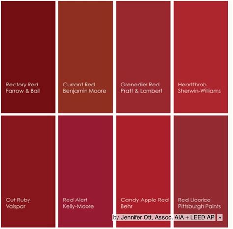 Would i need to use a gray primer first or do you. Red Accent Wall - I'm leaning toward Candy Apple...BUT ...