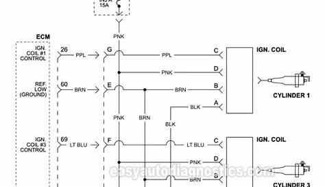 Wiring Diagram For A 2002 Chevy Silverado - Wiring Diagram and