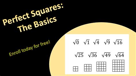Perfect Squares The Basics Mathology Tutoring Llc