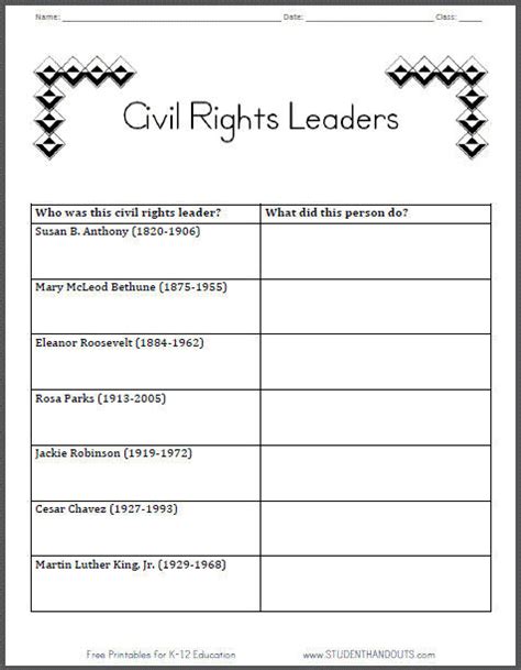 Social studies worksheets for teaching and learning in the classroom or at home. 6th Grade social Studies Worksheets | Homeschooldressage.com