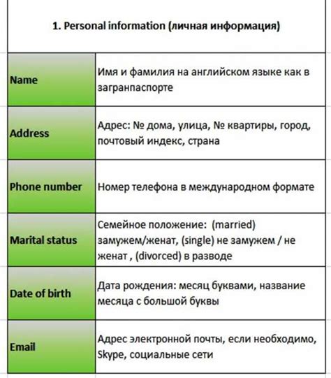 Cv на русском Образец резюме для устройства на работу 2019 годаи 20