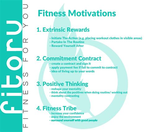 4 Ways To Motivate Yourself To Work Out Fitoru Motivation Motivate