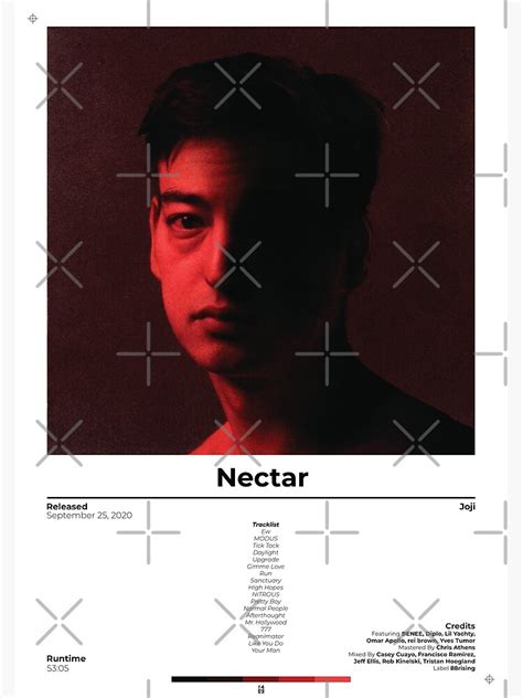 Nectar Joji White Album Art Print Poster By 1422 Redbubble