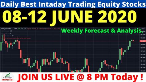 Best Intraday Trading Stocks For Tomorrow 08 June 2020 Intraday
