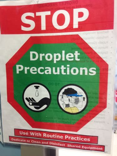 Ppe Droplet Precautions Flashcards Quizlet