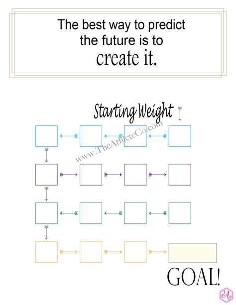 Her diet plan page is the perfect tool to help you make the right if you enjoy hand lettering, these monthly printable mood trackers from life is messy and brilliant offer the perfect way to get in some practice while also. Weight Loss Tracker - The Athlete Company