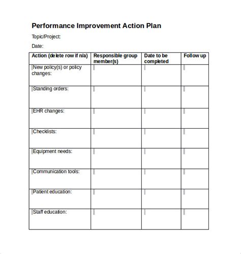 Free Action Plan Template Word Document Printable Templates