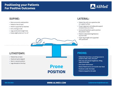 Proper Patient Positioning Lateral Position Alimed