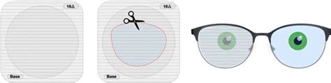 How To Fit A Fresnel Prism Foil To Your Glasses