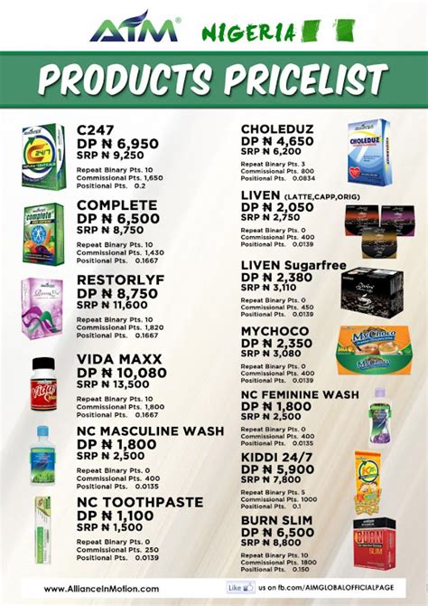 Alliance In Motion Global Aim Global Products Price List