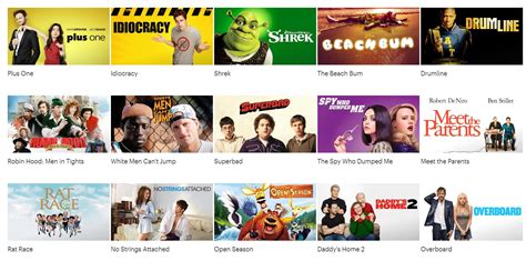 We picked the best movies you can watch on hulu right now across several genres. Comedy Action Good Movies On Hulu - Comedy Walls