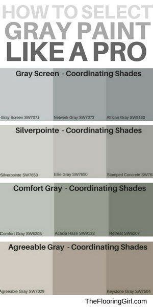 What Are The Most Popular Shades Of Gray Paint Paint Colors For Home