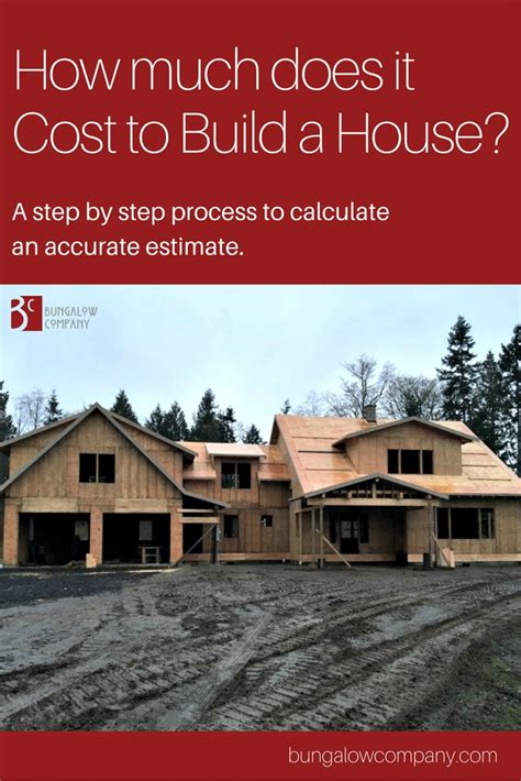 How Much Does It Cost To Build A House Right Now Muchw