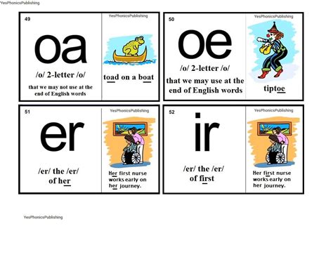Maybe you would like to learn more about one of these? Orton-Spalding Phonograms - Illustrated Flash Cards - 'oa', 'oe', 'er', 'ir' | Phonograms ...